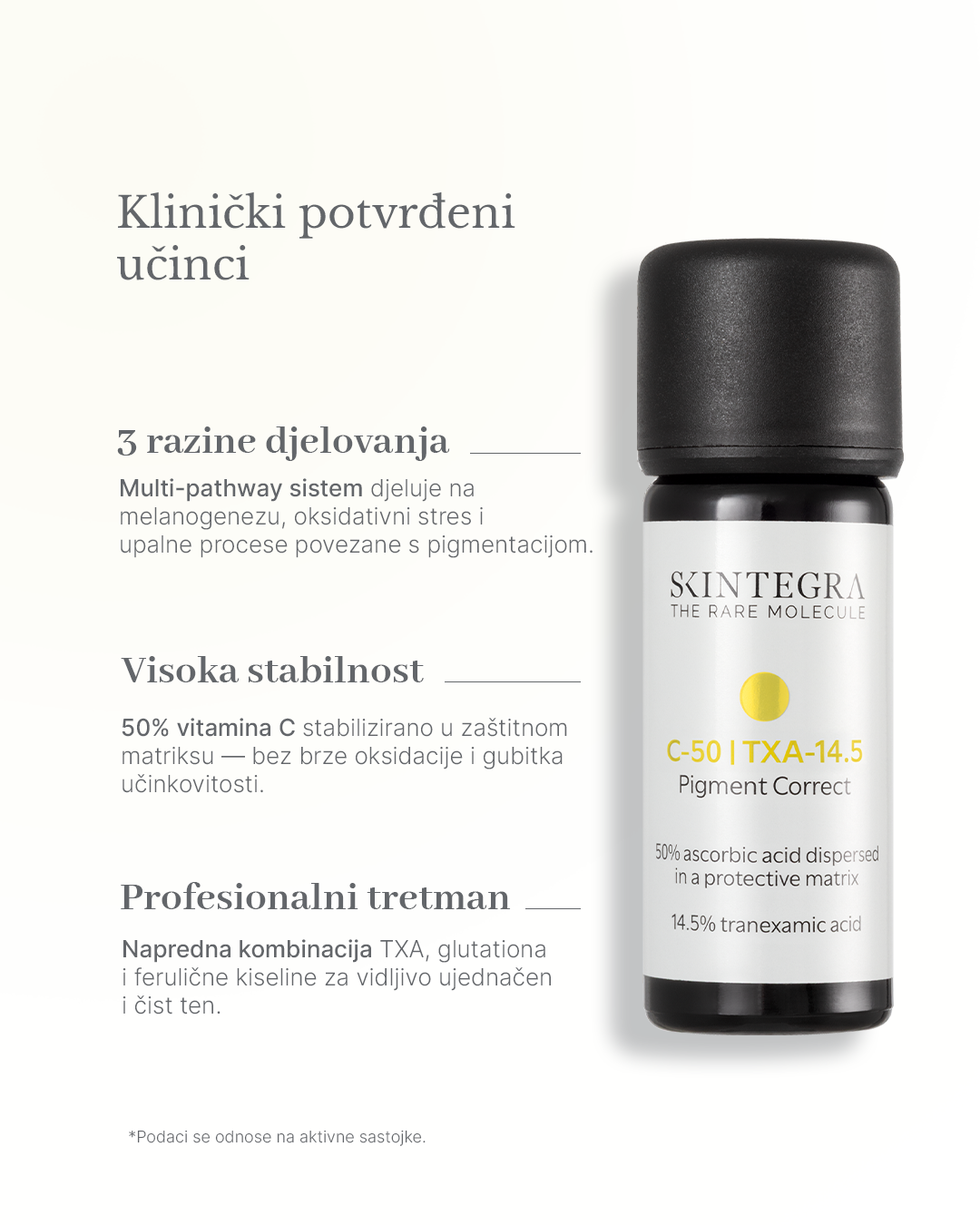 Skintegra C-50 | TXA-14.5