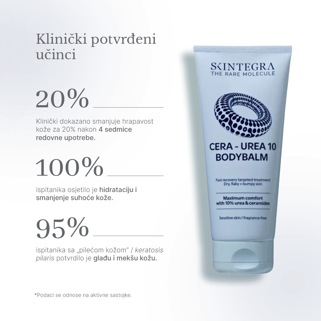 Skintegra CERA - UREA 10